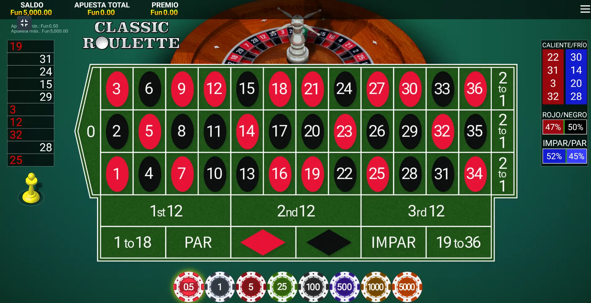 Ruleta