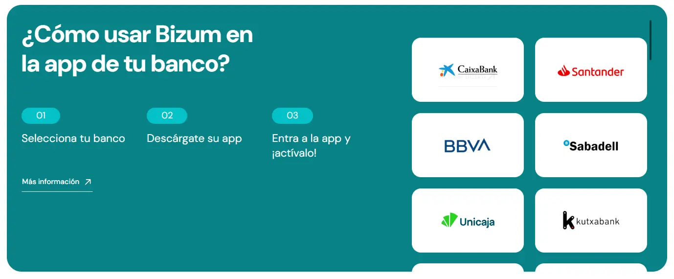 ¿Cómo funciona Bizum?